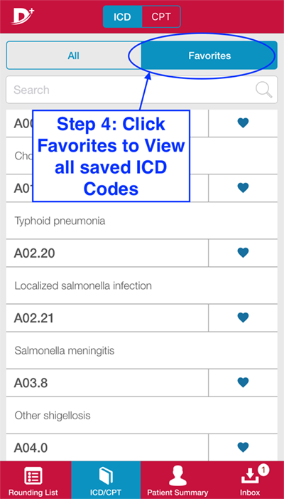 ICD 4